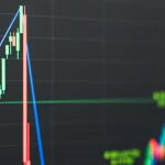 How Rate Cuts Impact Foreign Portfolio Investment Inflows