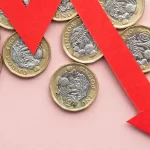 Repo Rate Cut by 25 bps
