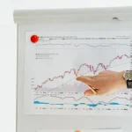 Who Should Really Invest in Portfolio Management Services